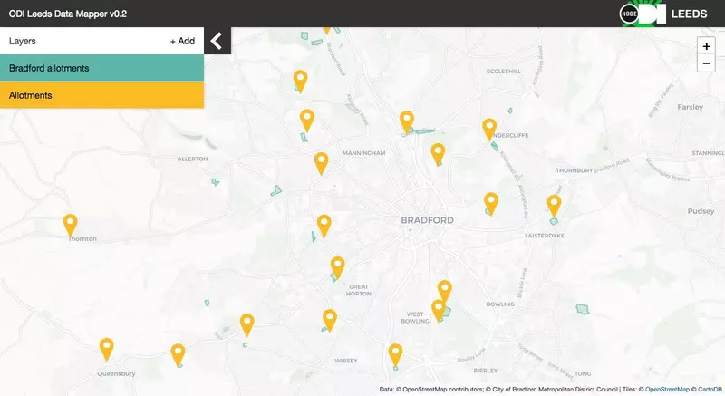 The Data Mapper showing allotments