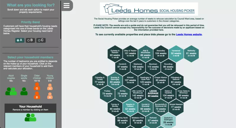 A hex map showing the average number of weeks to rehouse by council ward area.
