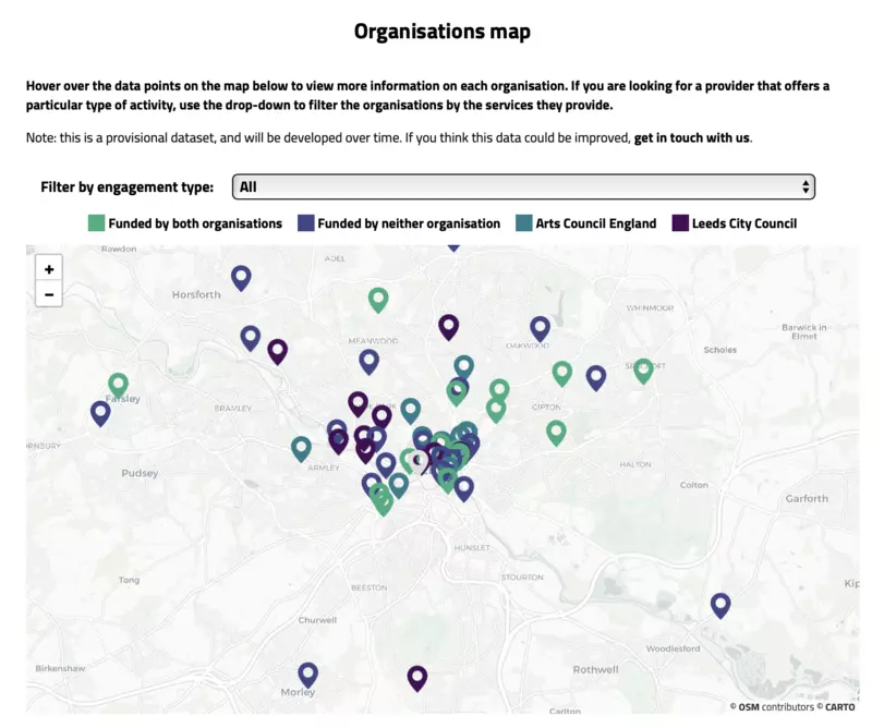 Organisations map
