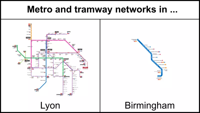 Side by side of Lyon and Birmingham metro and tramway networks.