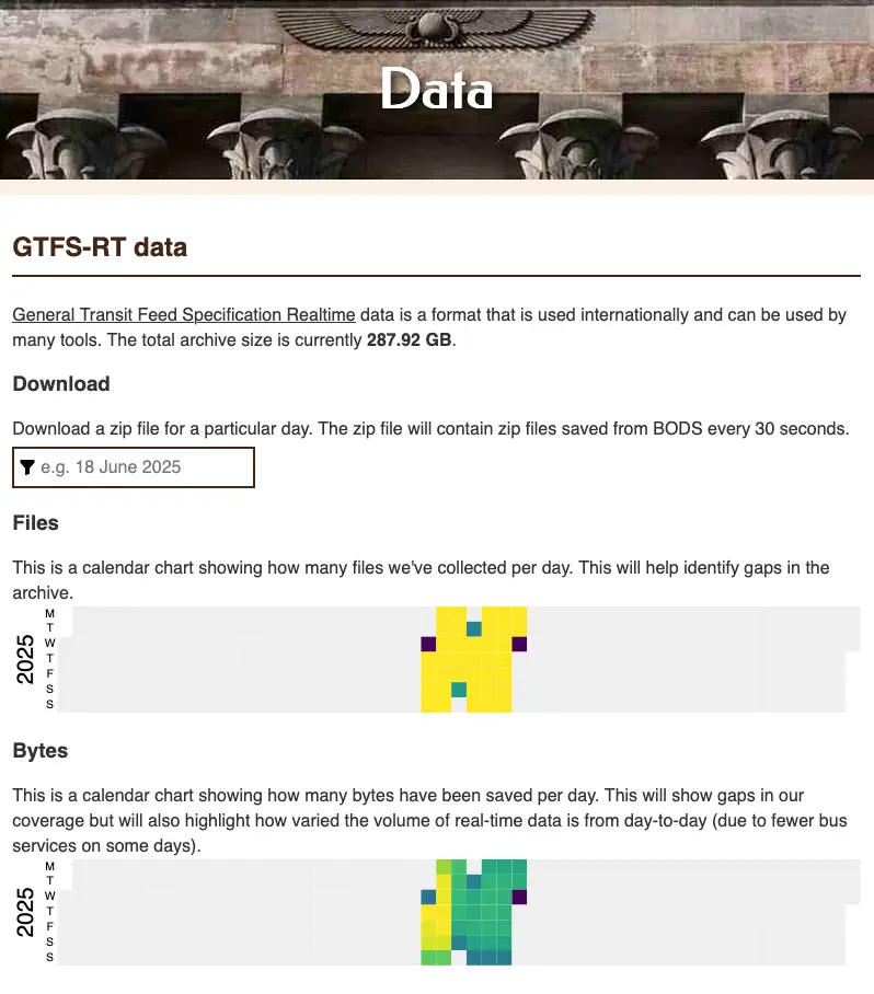 A screenshot of the GTFS-RT data page on the national data library. It shows the option to download the data and two calendar charts showing the number of files and total bytes stored in those files.