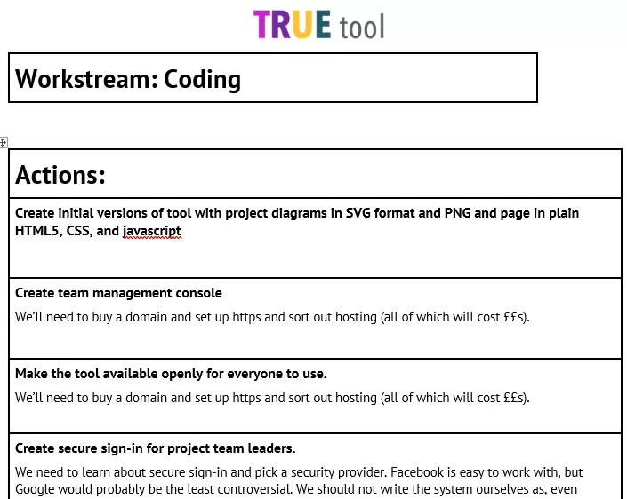 An example workstream action plan