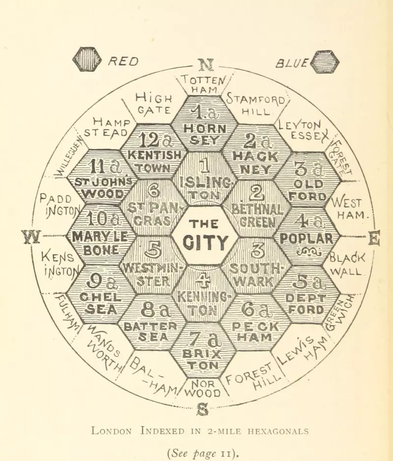 The Unification of London: The Need and the Remedy