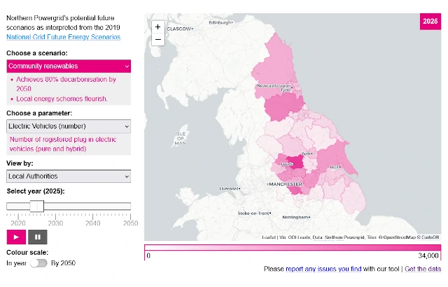 Northern Powergrid's DFES 2019